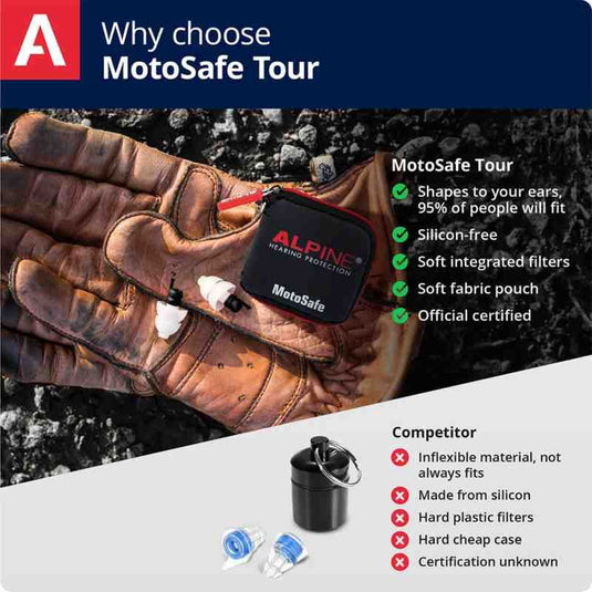 ALPINE MOTOSAFE TOUR MINIGRIP