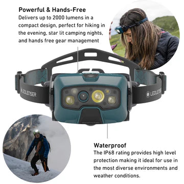 LEDLENSER HF8R SIGNATURE Rechargeable Head Torch