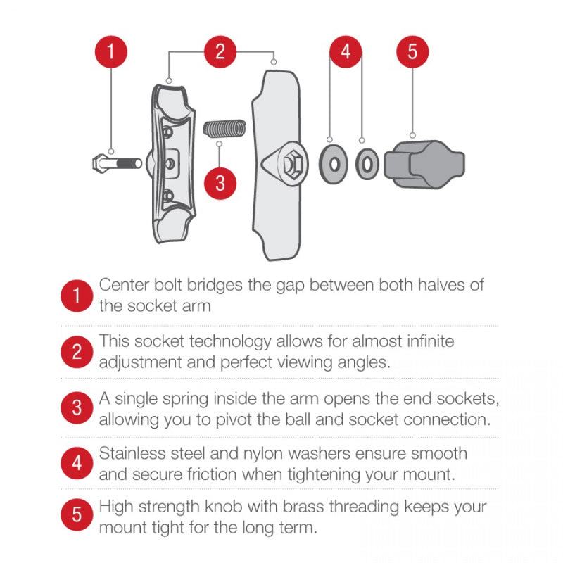 Load image into Gallery viewer, RAM-B-166-103 1&quot; Ball Standard Length Double Socket Arm with 3.3&quot; Diameter Suction Cup
