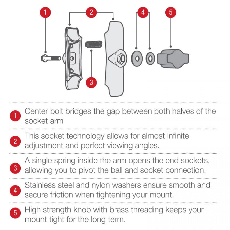 Load image into Gallery viewer, RAP-B-201 Composite Double Socket Arm for 1&quot; Ball
