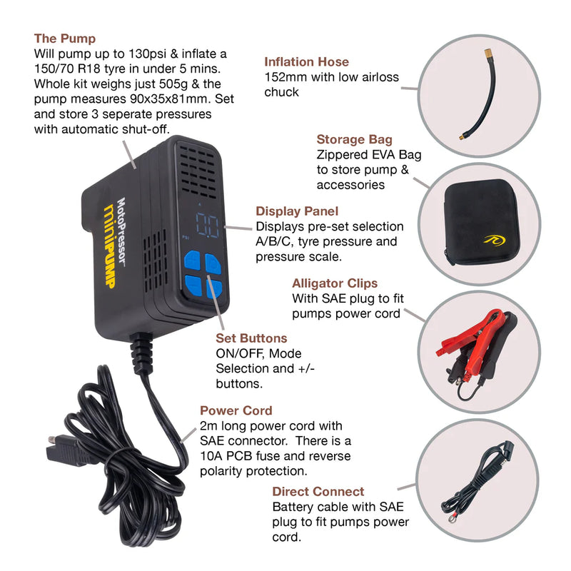 Load image into Gallery viewer, Rocky Creek MotoPressor MiniPUMP
