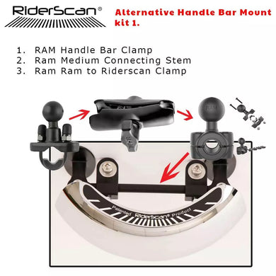 Riderscan Handle Bar Mounting Kit