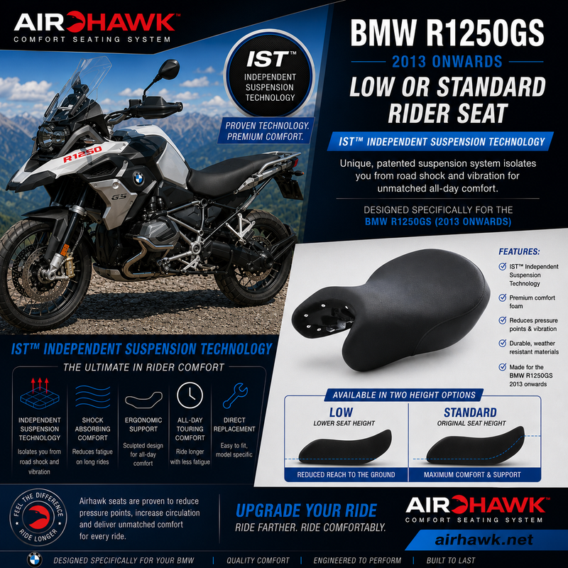 Load image into Gallery viewer, AIRHAWK BMW R 1200/1250 GS+A Water Cooled | 2013-Present | IST®
