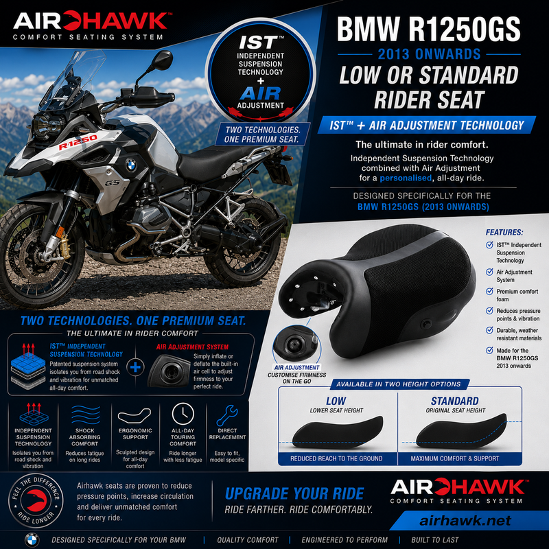 Load image into Gallery viewer, AIRHAWK Airhawk® BMW R 1200/1250 GS+A | 2013-Present | Air | IST®

