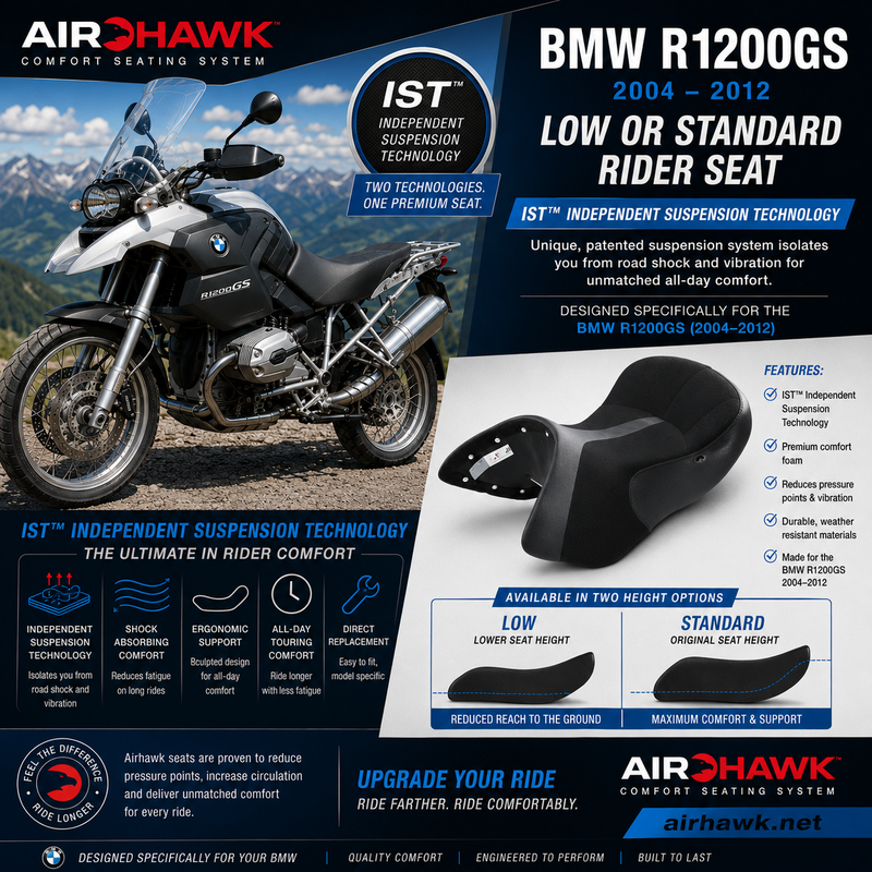 Load image into Gallery viewer, AIRHAWK BMW R 1200 GS+A | 2004-2012 | Standard | IST® ( No AIR)
