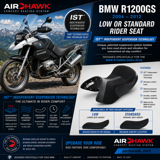 AIRHAWK BMW R 1200 GS+A | 2004-2012 | Standard | IST® ( No AIR)