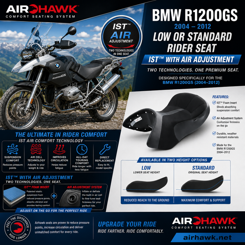 Load image into Gallery viewer, AIRHAWK Airhawk® BMW R 1200 GS+A | 2004-2012 | Air | IST®

