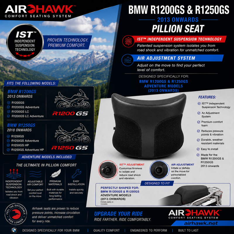 Load image into Gallery viewer, AIRHAWK BMW R R1200 GS Passenger Pillion W/Air = 2013 to present
