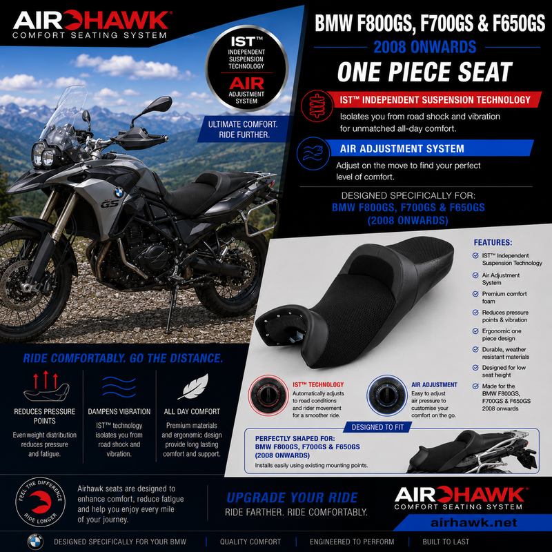 Load image into Gallery viewer, Airhawk® BMW F 800 and 700 GS Motorcycle Seat | 2008-2024
