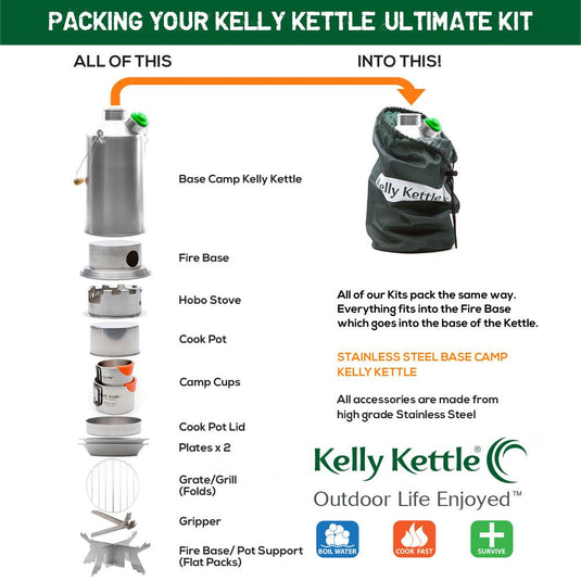 KELLY KETTLE CAMPING KETTLES